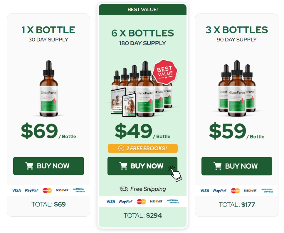 GlycoFortin GlycoFortin price